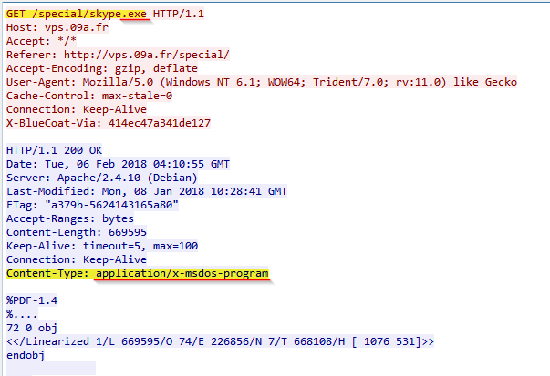 Differences Between File Extension Http Mime Type And Apparent Data Type