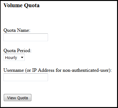 Volume Quota View